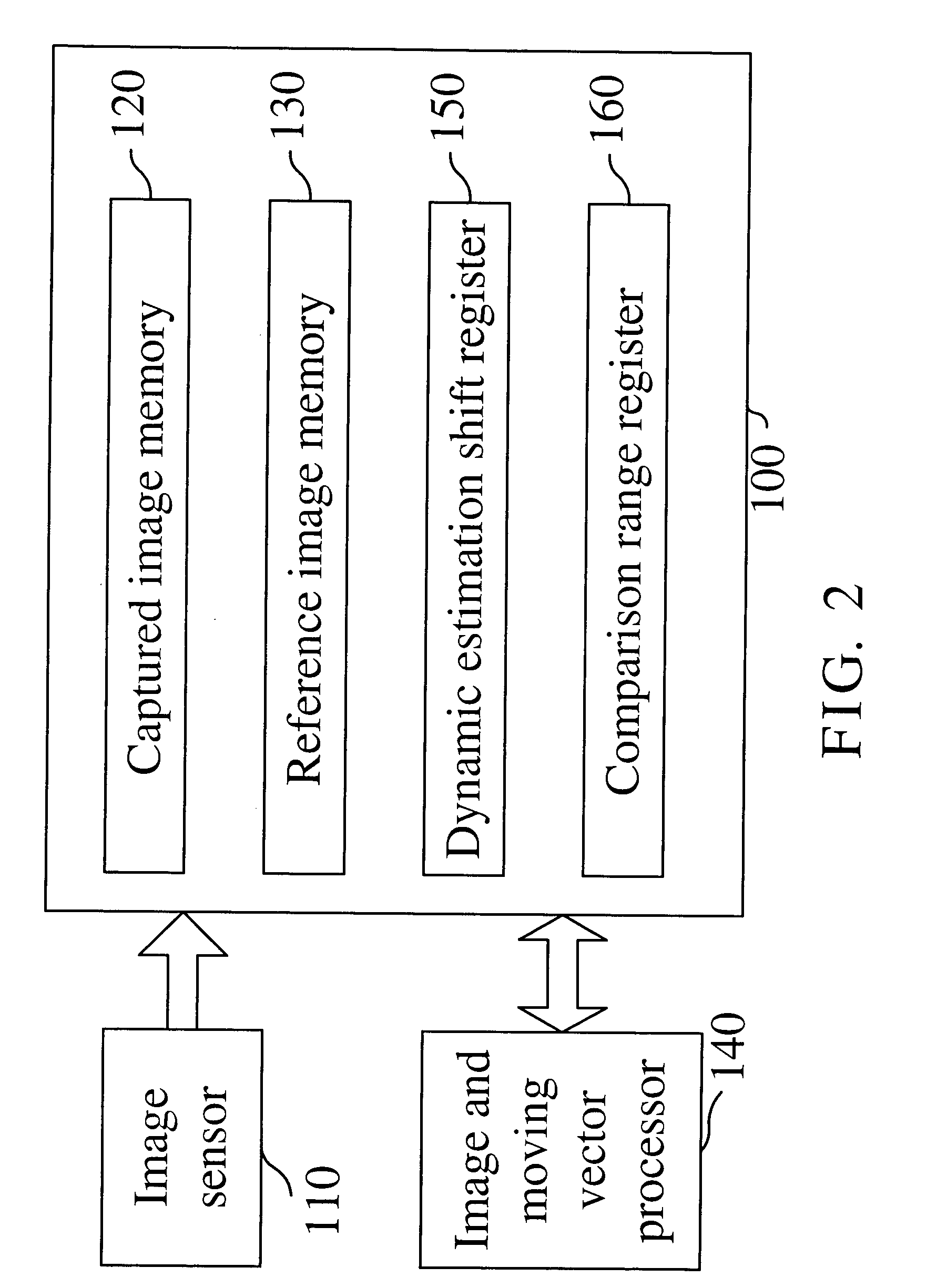 Method and apparatus for dynamically searching a moving vector of an image stream