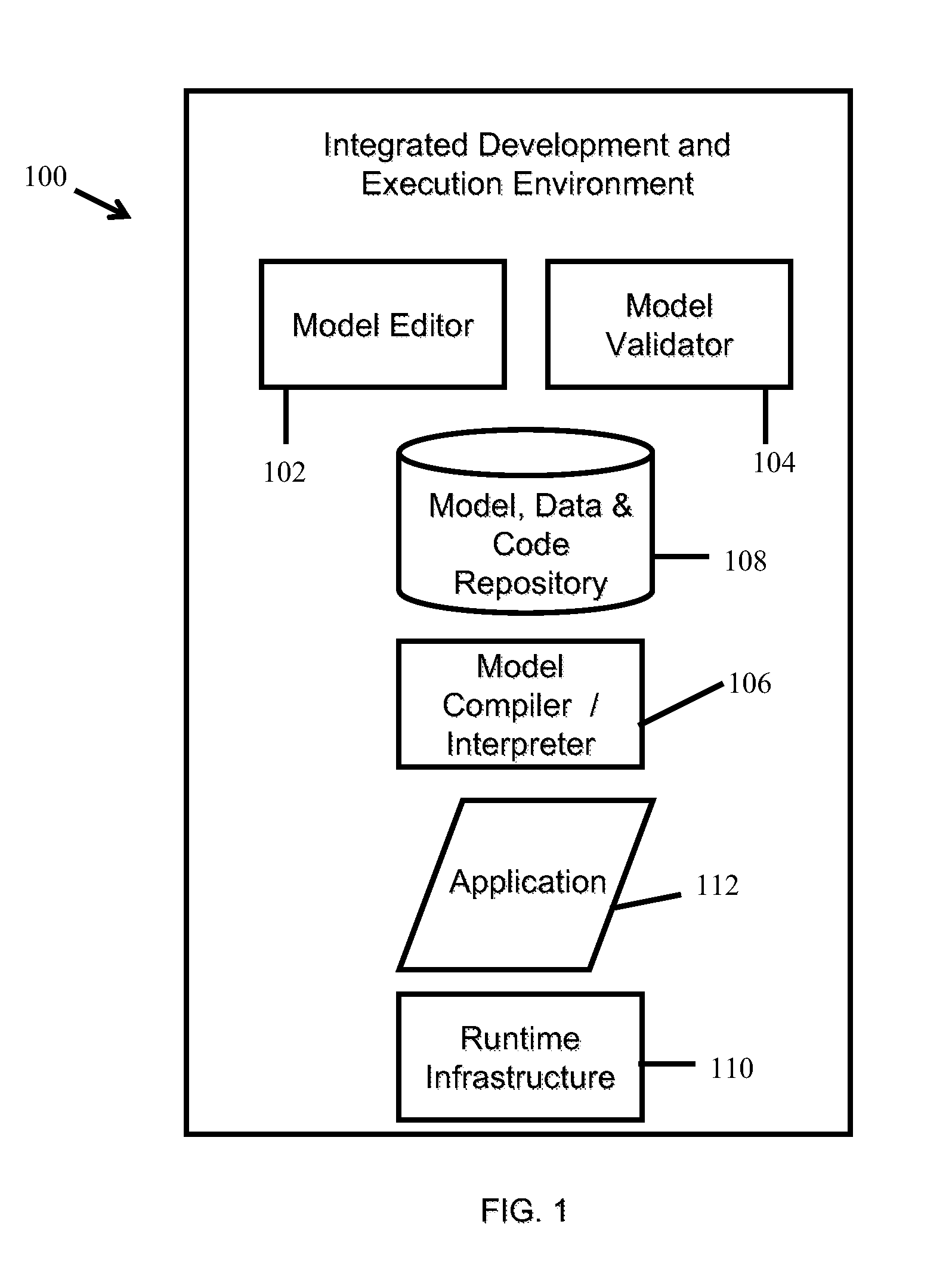 Systems, methods, and apparatus for model-based security control