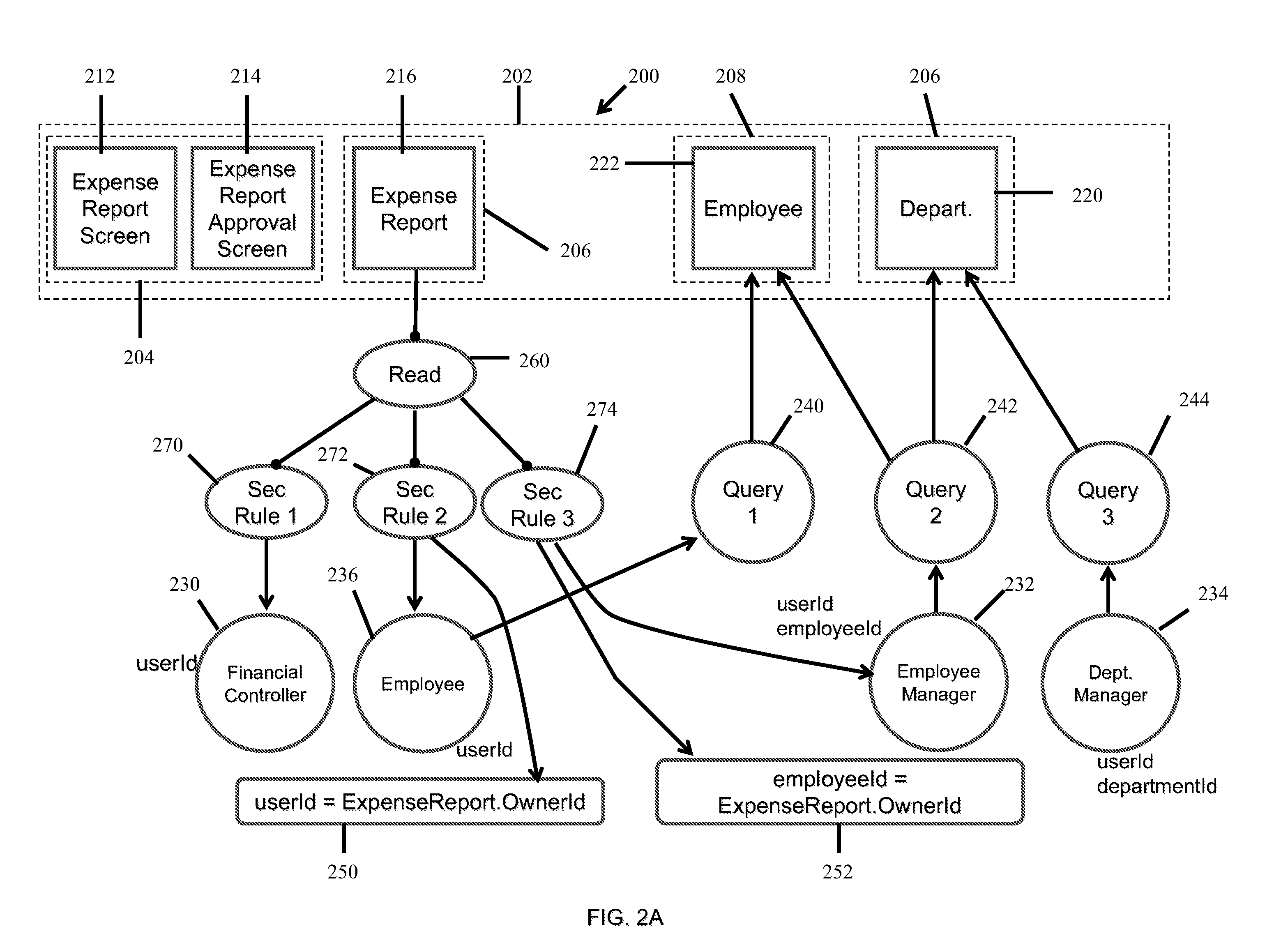 Systems, methods, and apparatus for model-based security control