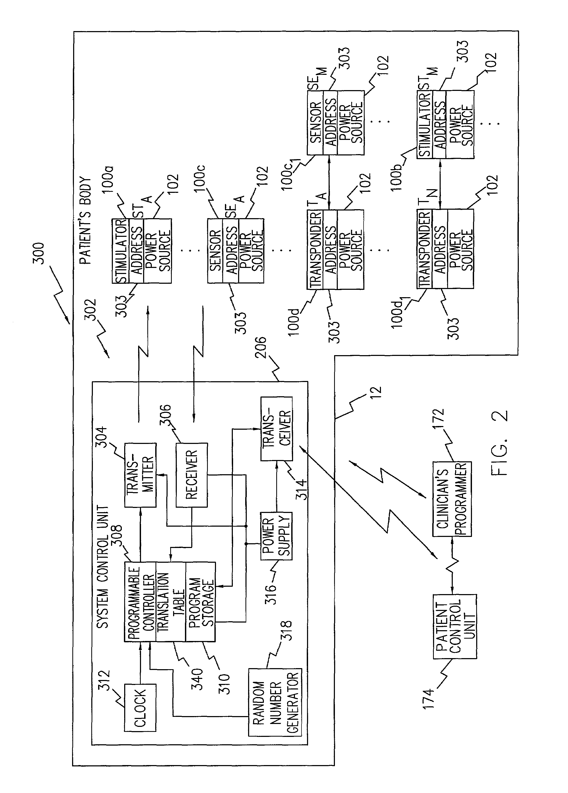 Pulsed magnetic control system for interlocking functions of battery powered living tissue stimulators