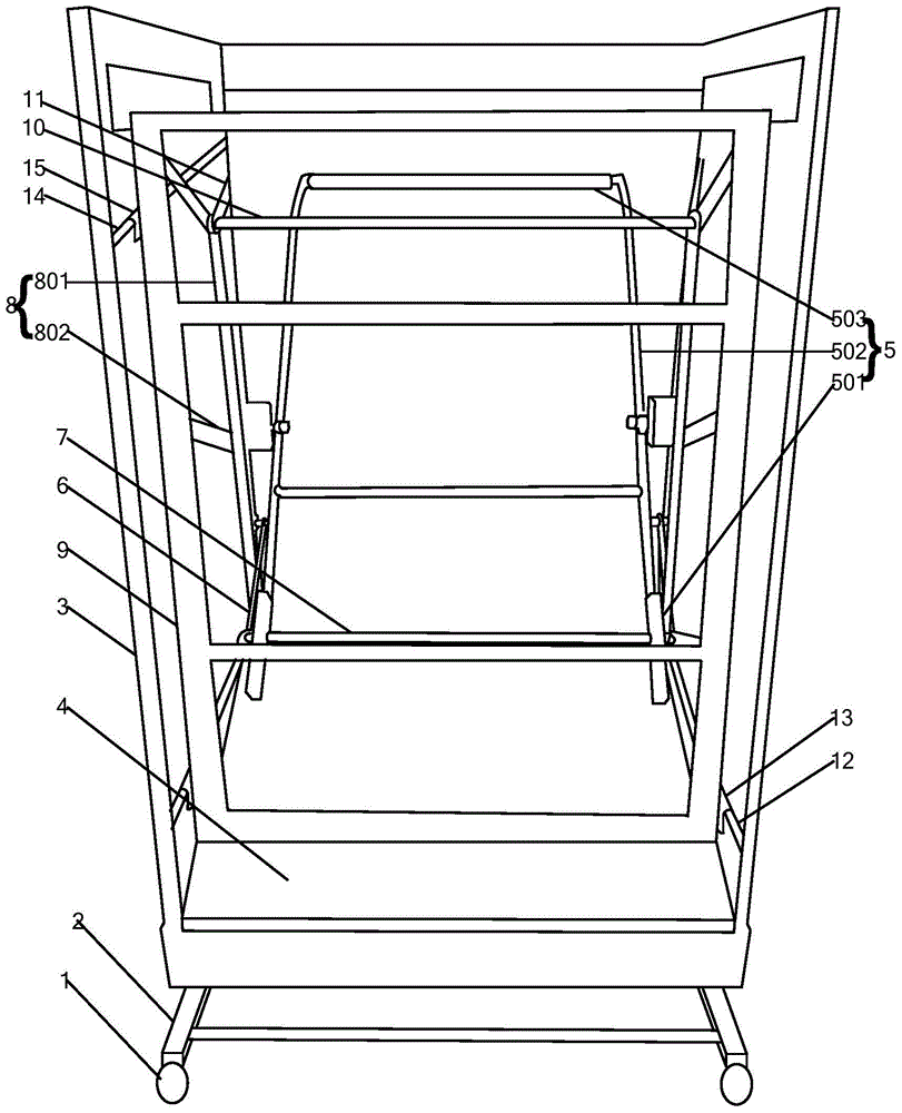 Push organization