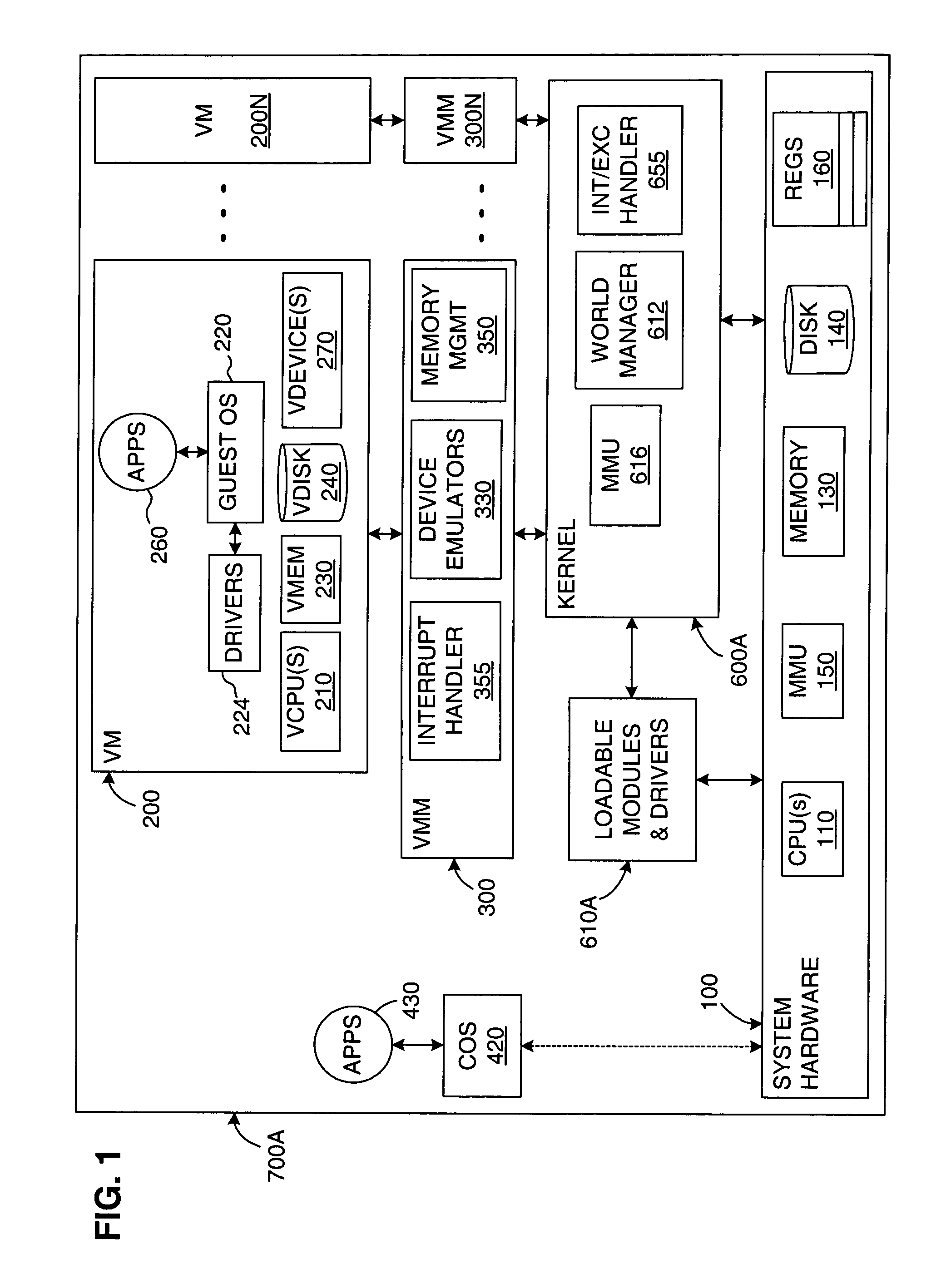 Managing network data transfers in a virtual computer system
