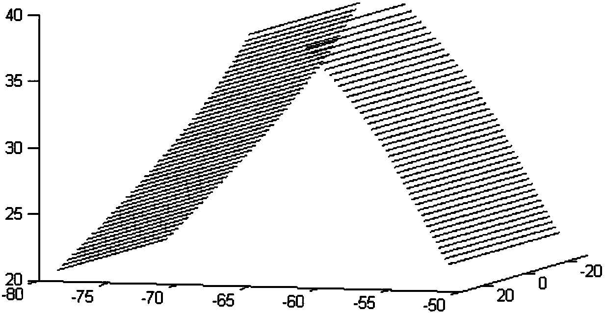 Modeling method for variable-ratio racks in thickened-sector rack pair of variable-ratio steering gear