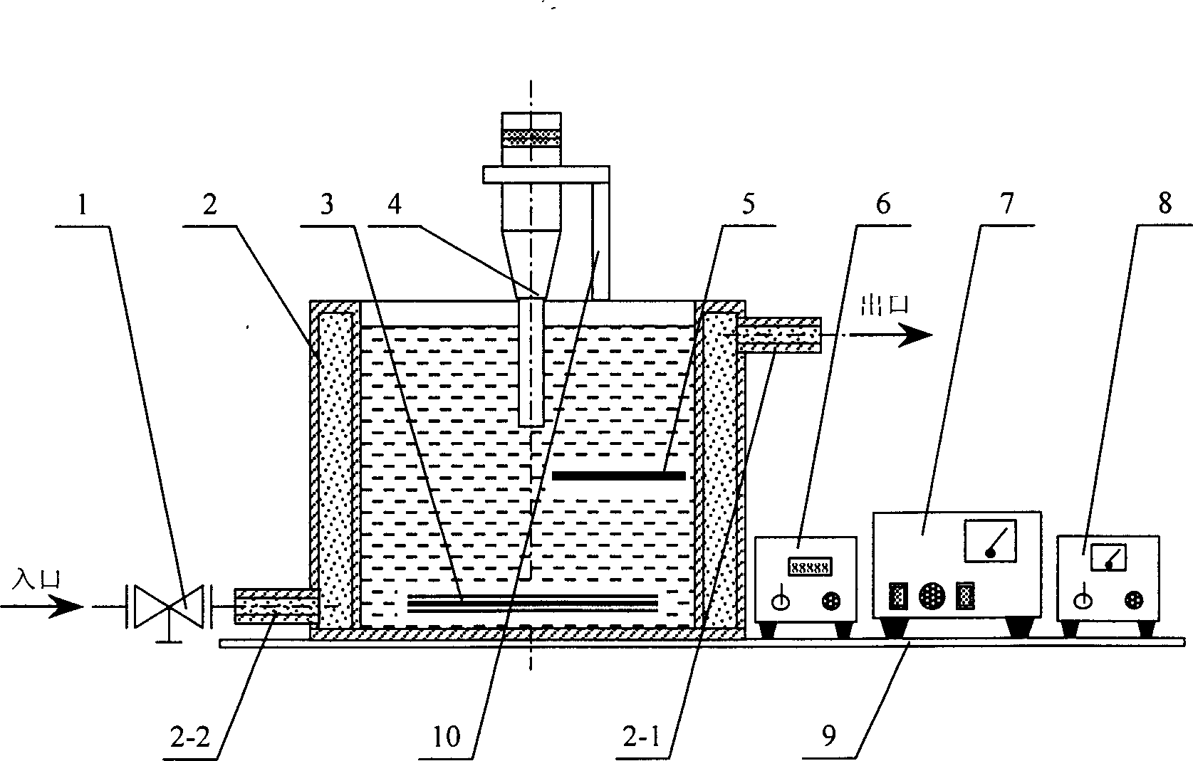 Double-system temperature controlled acoustochemical reactor