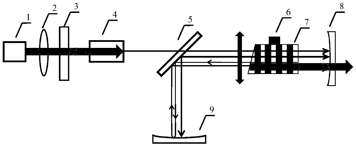 A Single-ended Output Intracavity Pumped Optical Parametric Oscillator