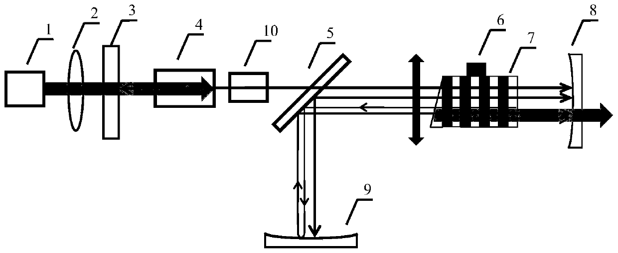 A Single-ended Output Intracavity Pumped Optical Parametric Oscillator