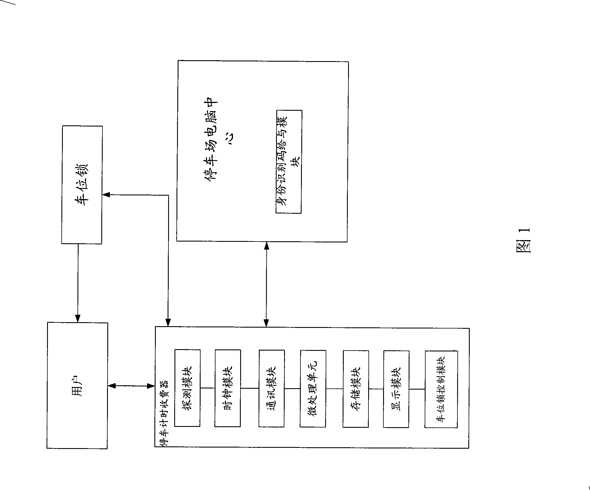 Parking timing and charging system with parking space lock