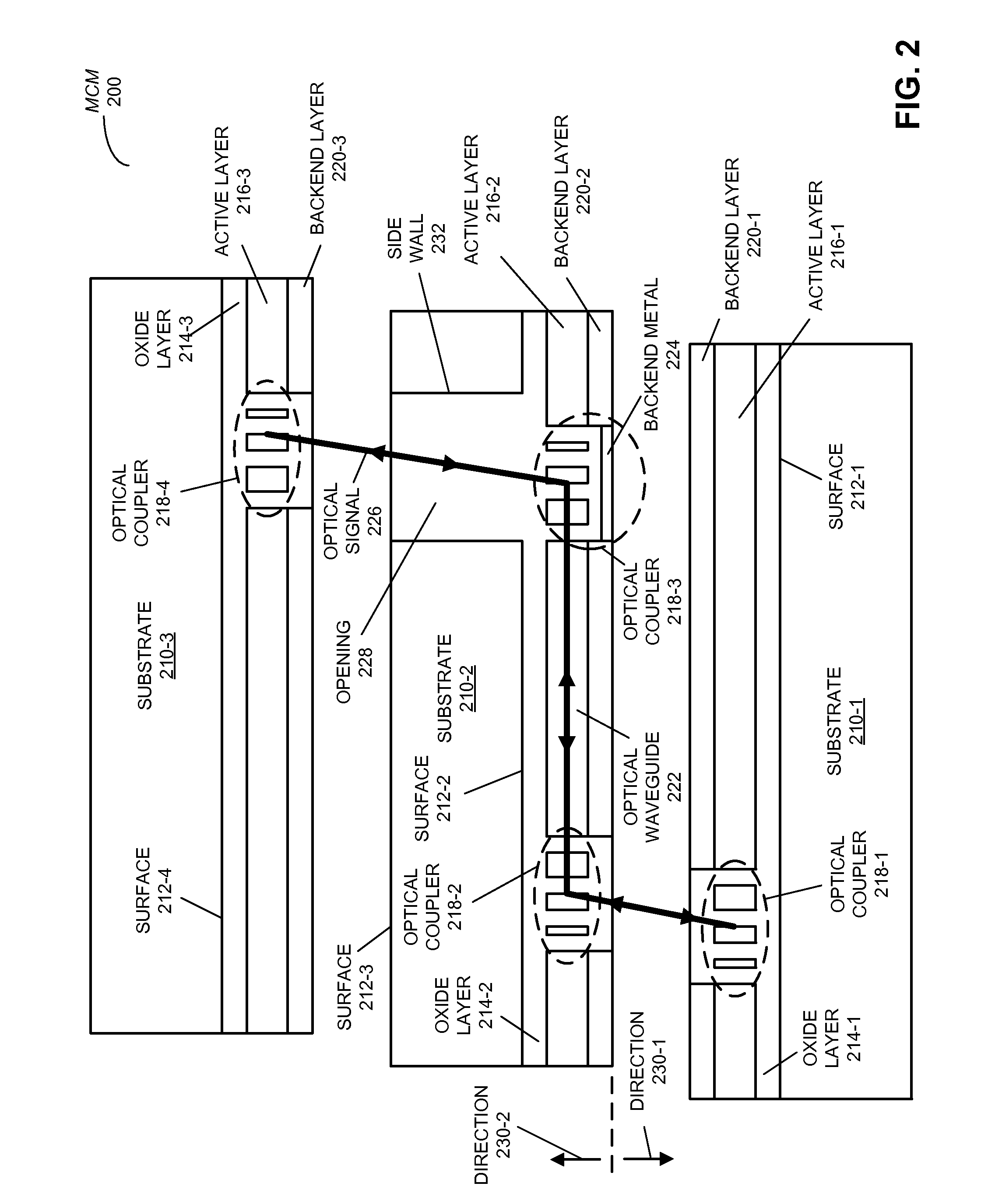 Three-dimensional macro-chip including optical interconnects