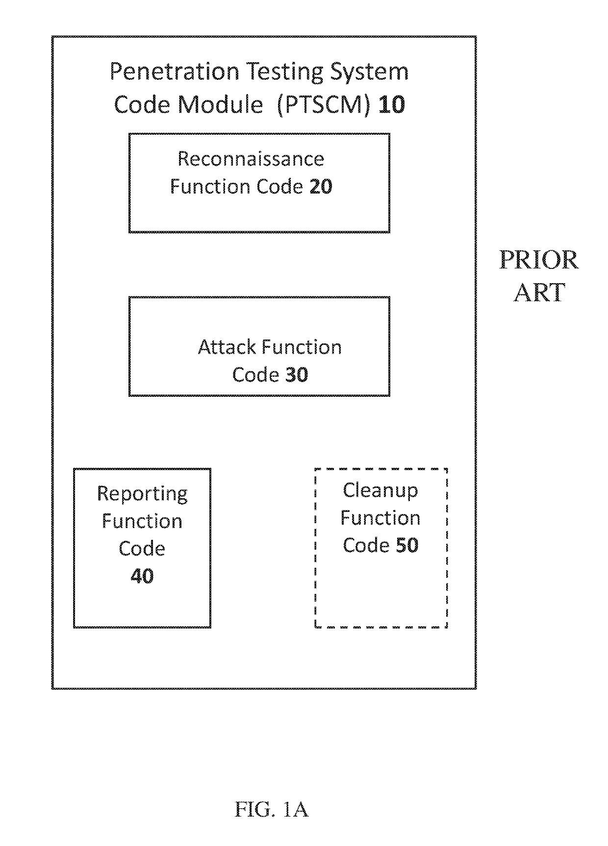 Systems and methods for determining optimal remediation recommendations in penetration testing