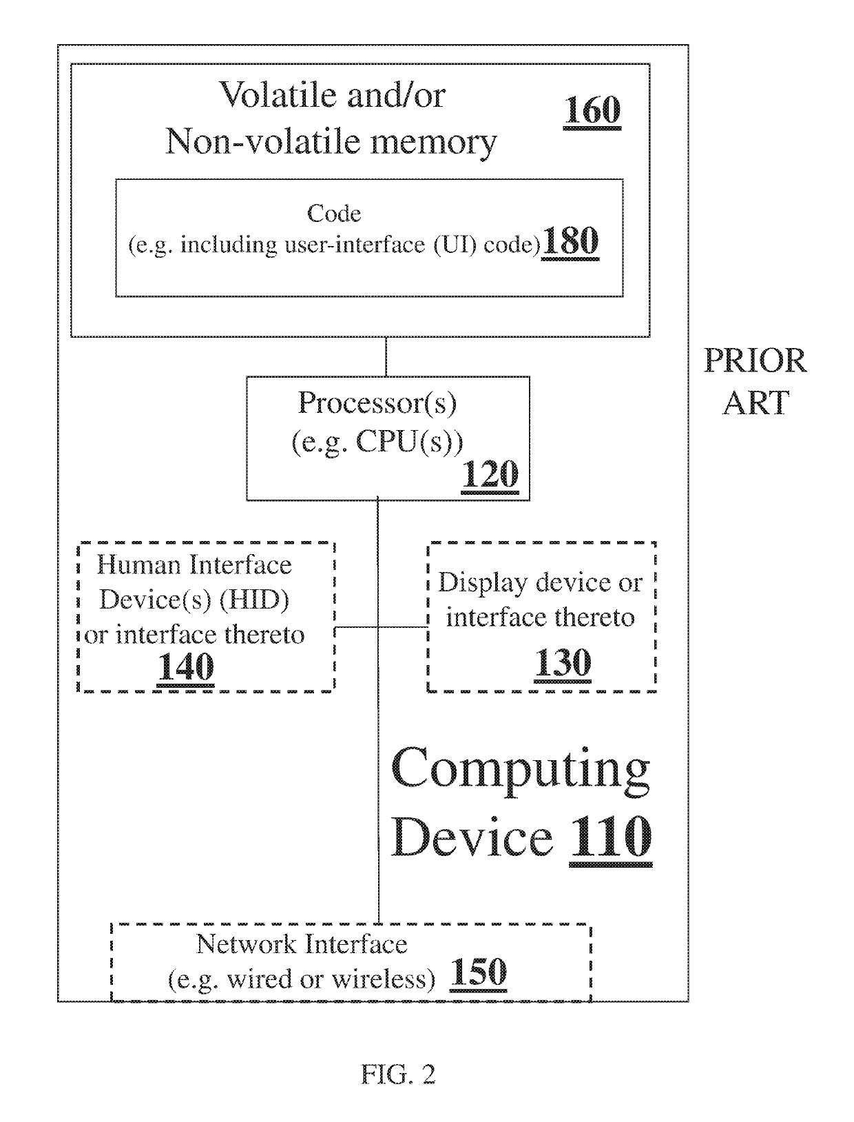 Systems and methods for determining optimal remediation recommendations in penetration testing