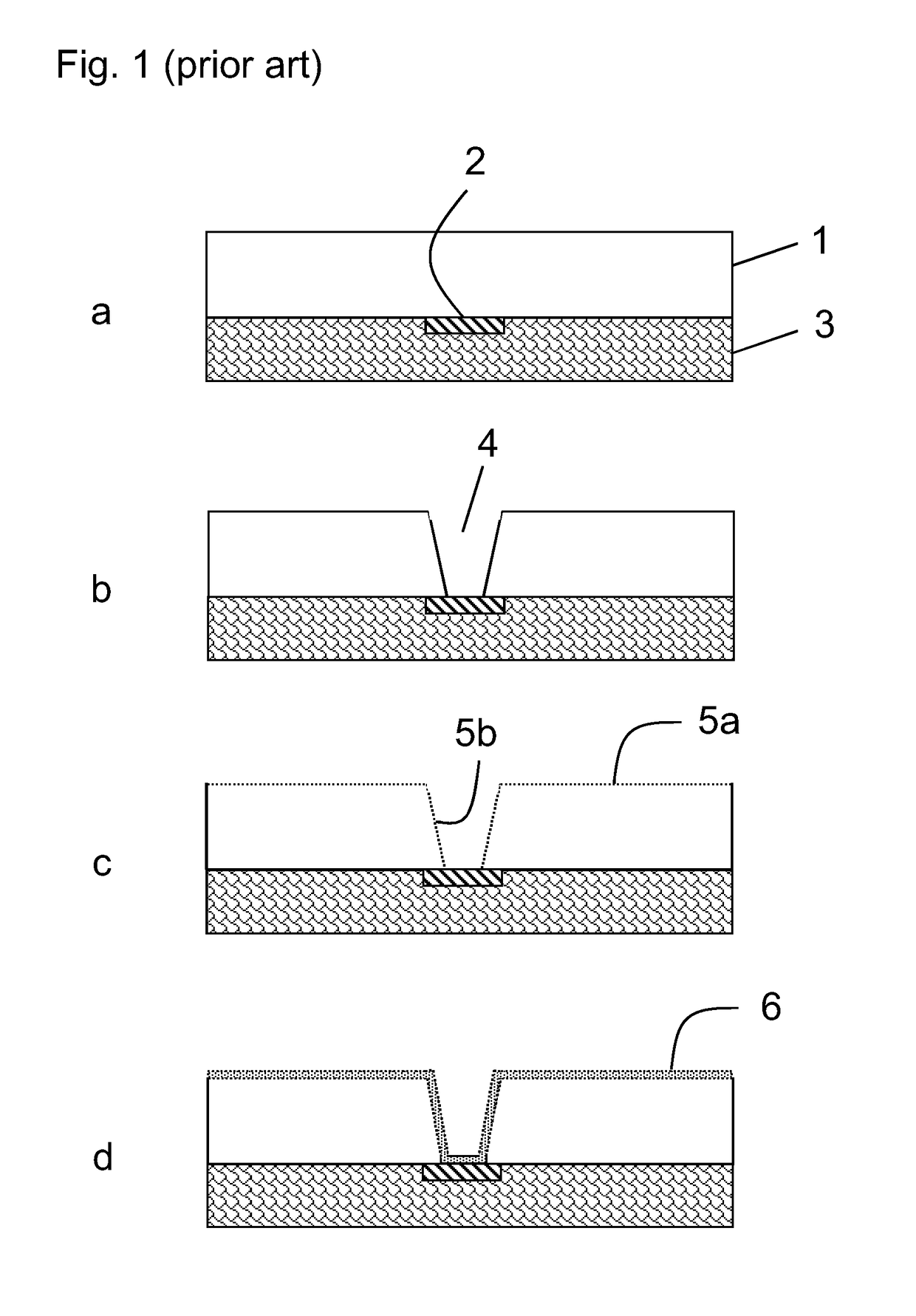 Method for manufacture of fine line circuitry