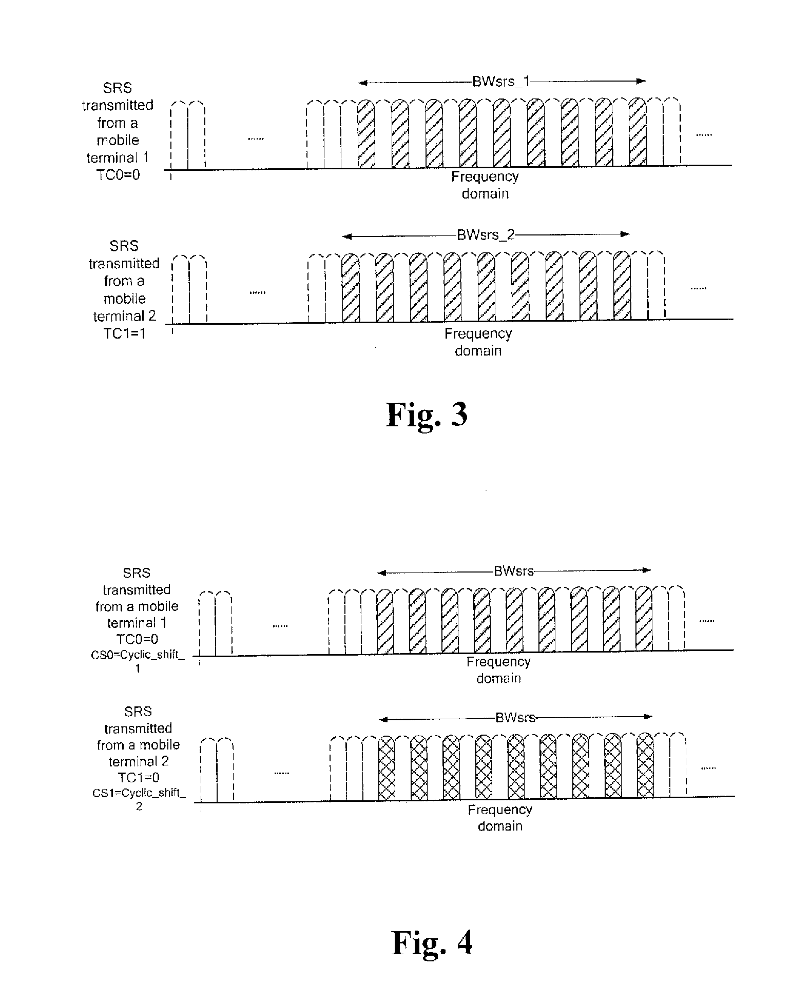 Method for Transmitting and Receiving Uplink Sounding Reference Signal, Base Station and Mobile Terminal