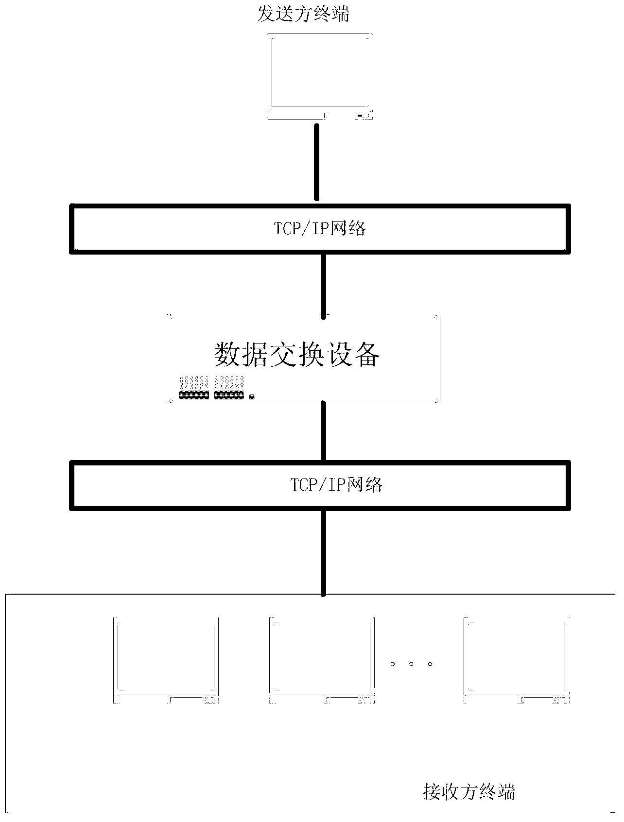 Method and device in video conference, multi-point control device and video conference system