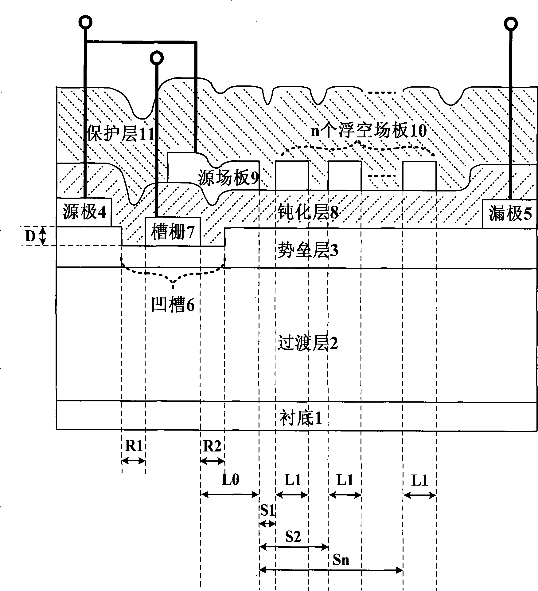 High electron mobility device for trench gate type source field board and manufacturing method therefor