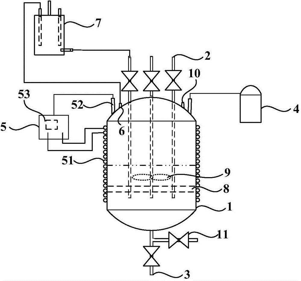 Pre-mixing device for sulfur-iodine cycle hydrogen production system and sulfur-iodine cycle hydrogen production system