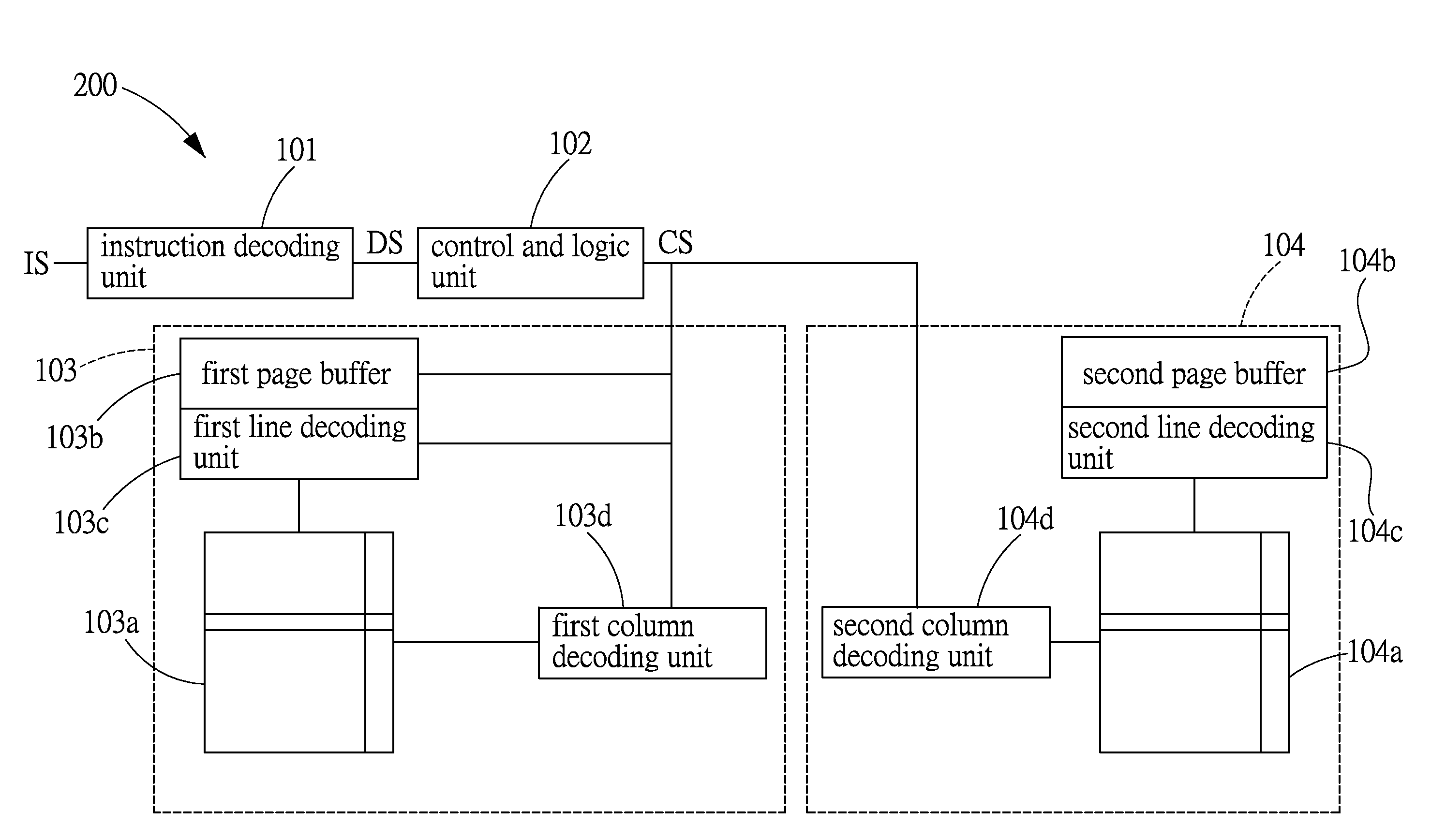 Memory device and method for high speed and reliability