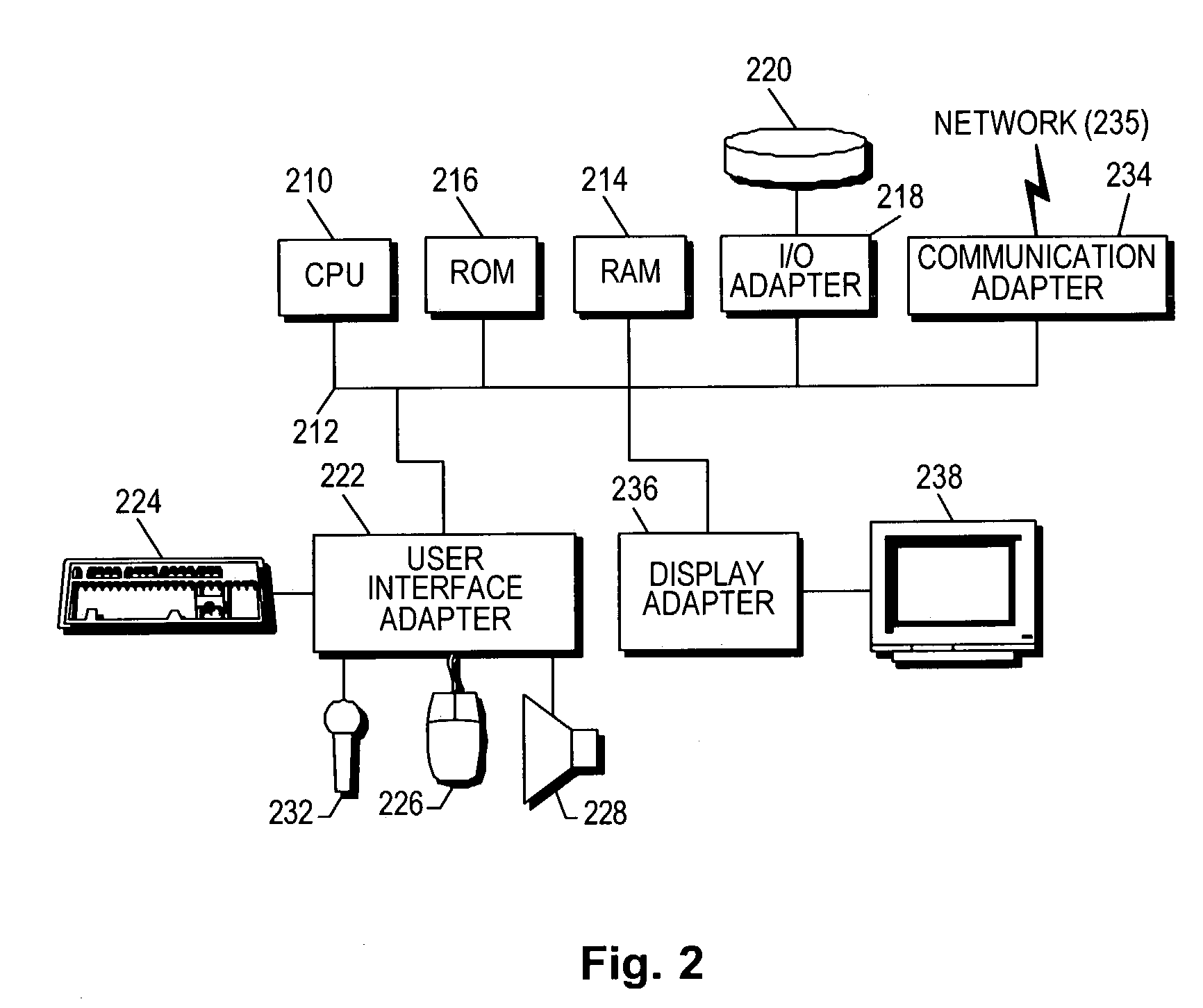 System, method, and computer program product for conveying a status of a plurality of security applications