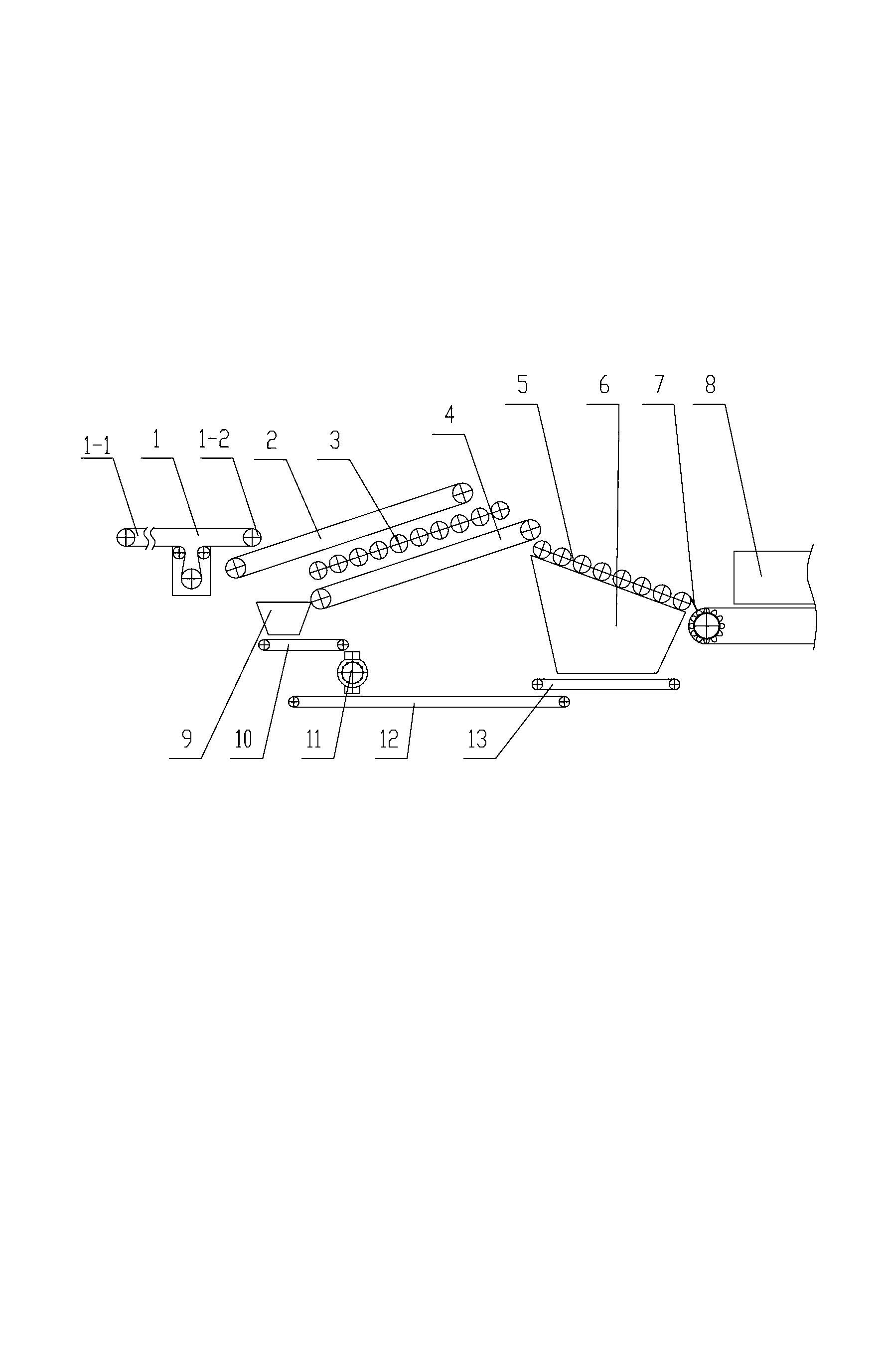 Green-ball concentrated screening equipment and process thereof