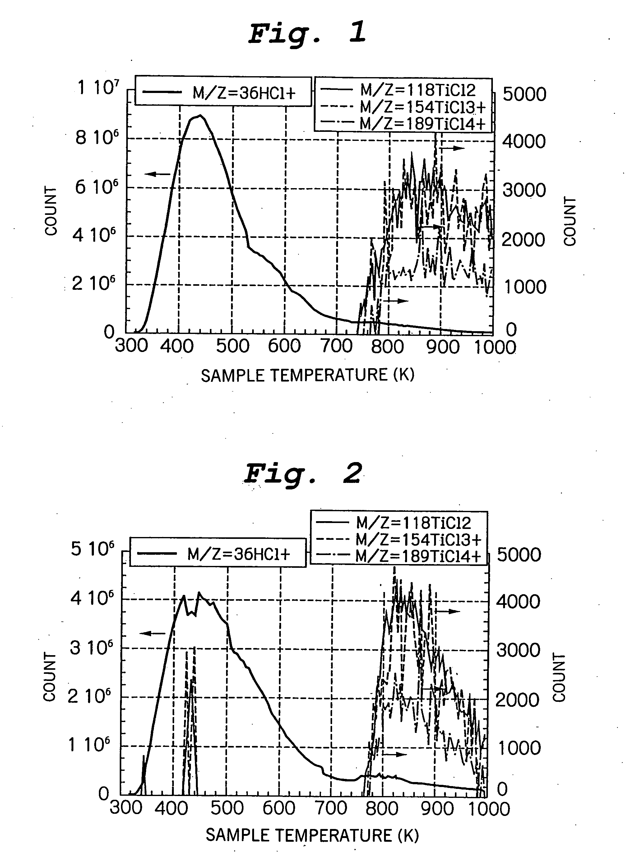 Titanium oxide photocatalyst, process for producing the same and application