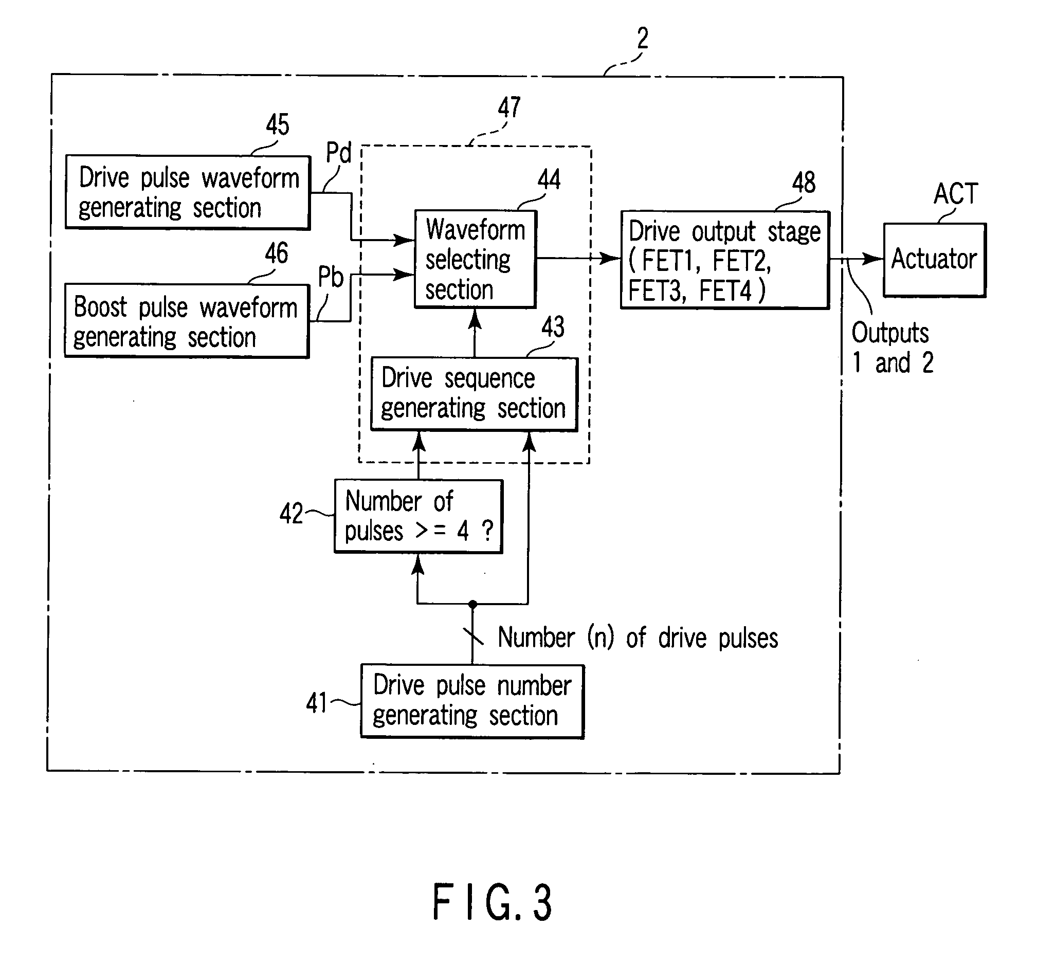 Ink jet head driving method and apparatus