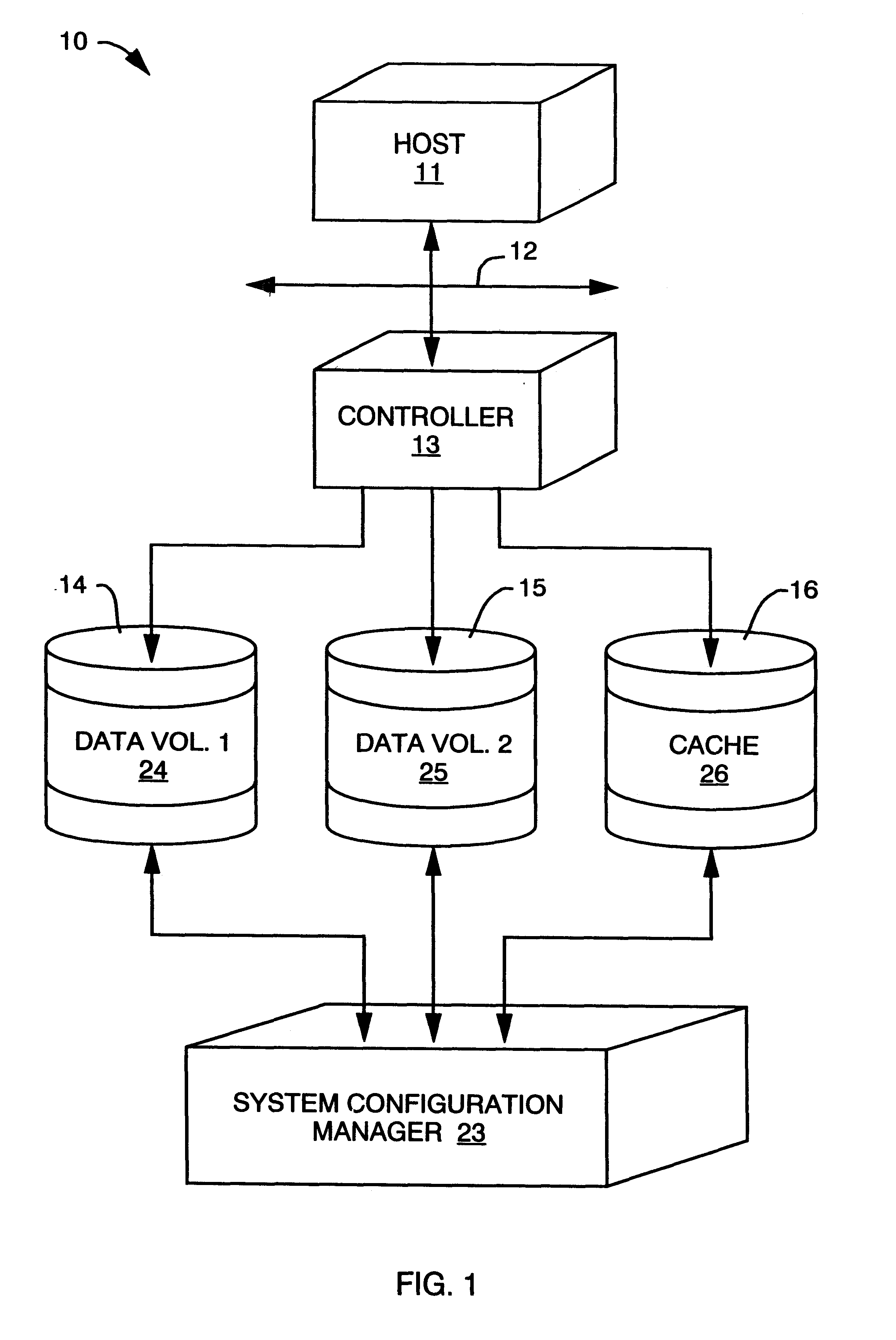 System for improving the performance of a disk storage device by reconfiguring a logical volume of data in response to the type of operations being performed