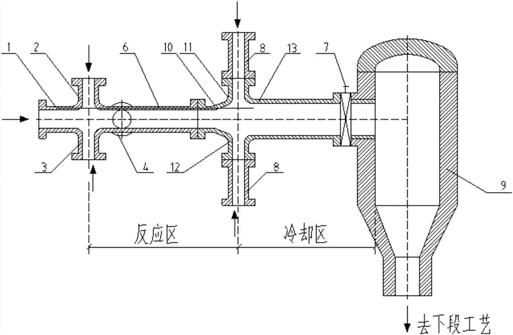 Titanium dioxide preparing equipment and oxidation technology process