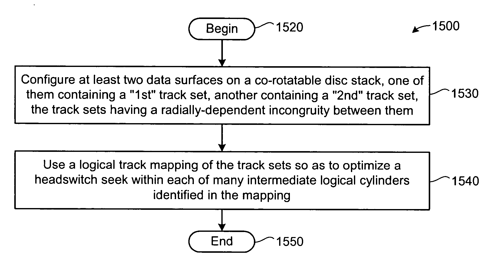 Logical mapping for improved head switching between corresponding tracks in a data handling device