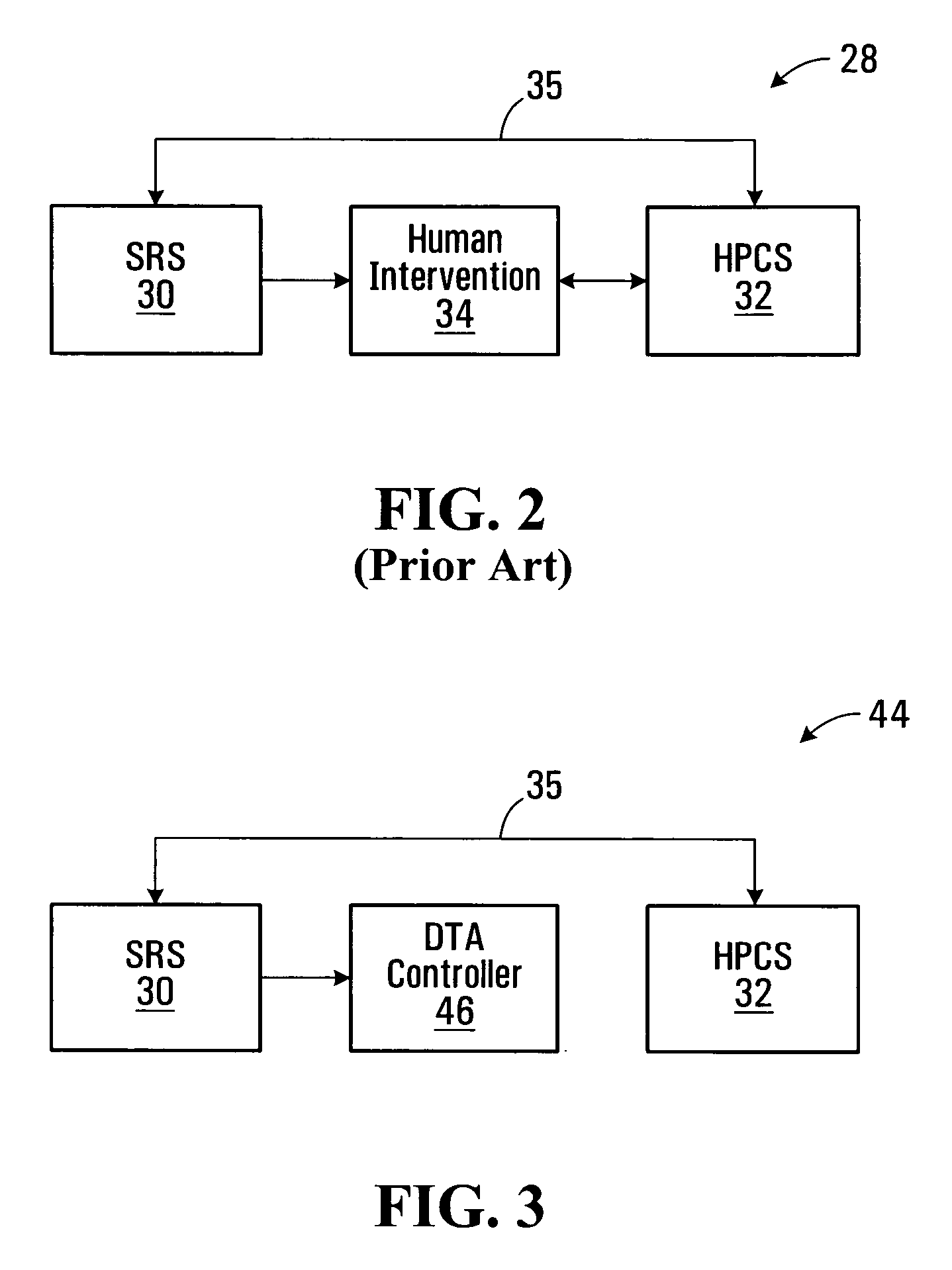 System and method for computing rail car switching solutions in a switchyard including logic to re-switch cars for block size