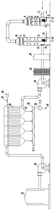 Deodorization and purification treatment system of biological sludge pyrolysis synthesis gas