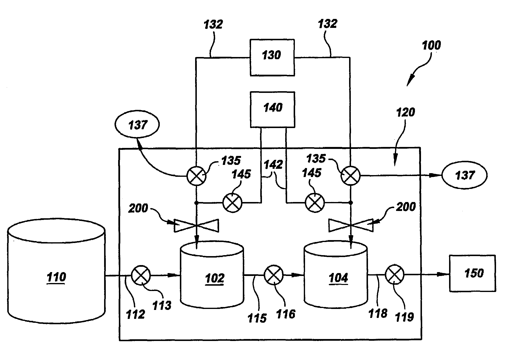 Automatic venting of refillable bulk liquid canisters