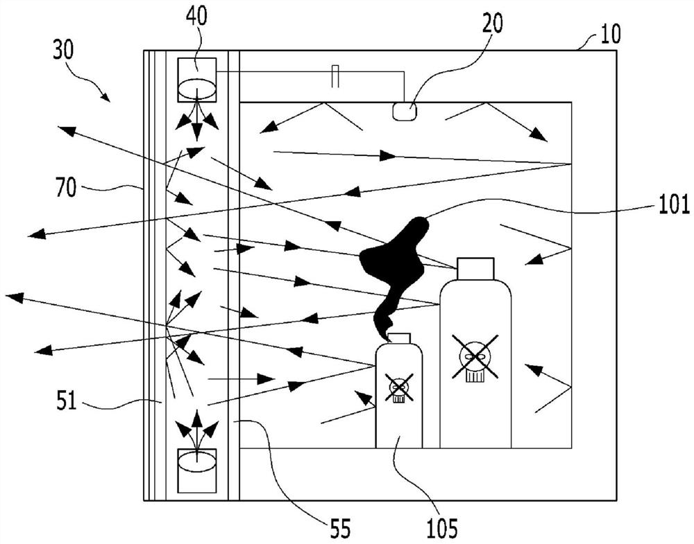 Condition-detection see-through storage box