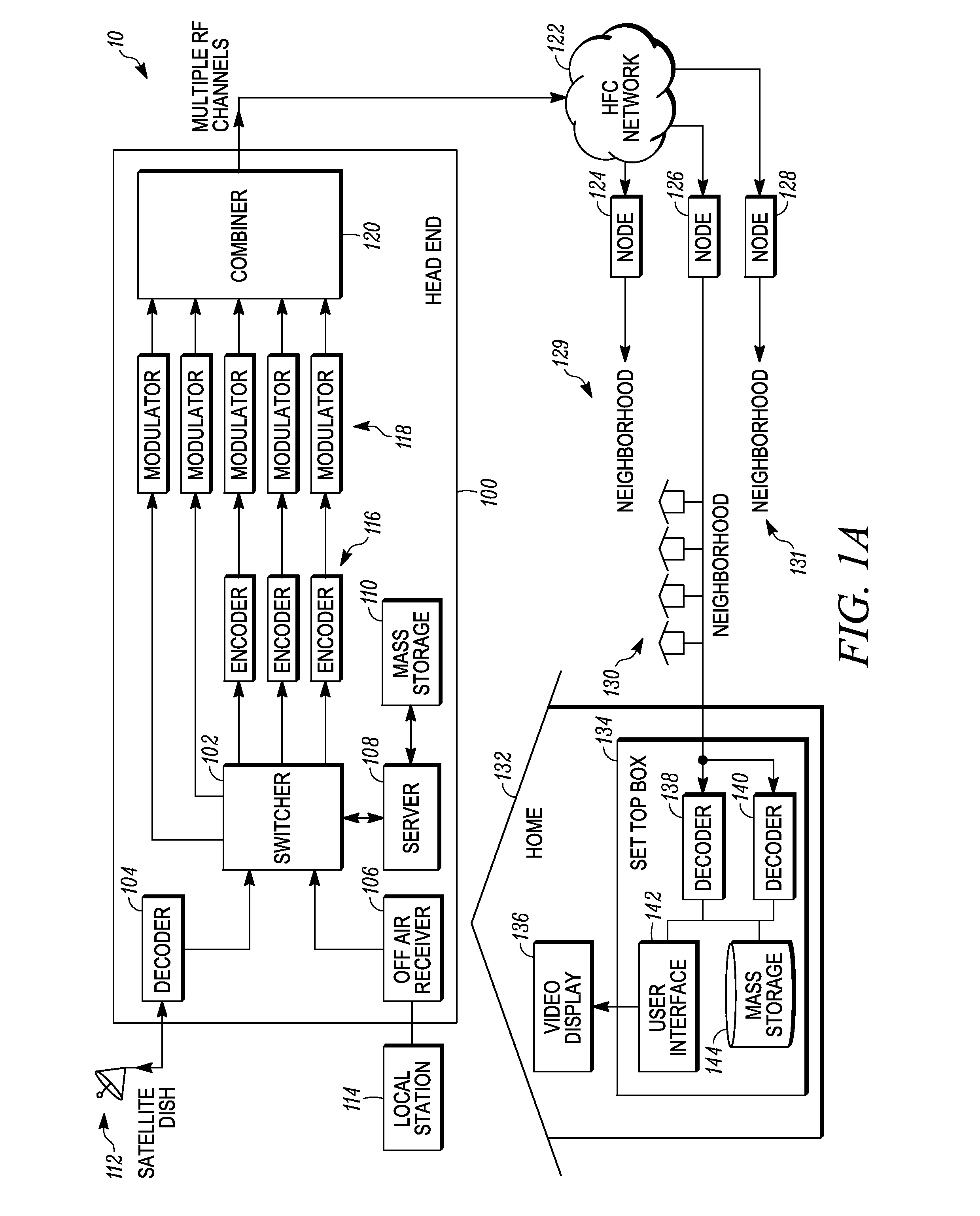 Devices and methods for sample adaptive offset coding and/or signaling