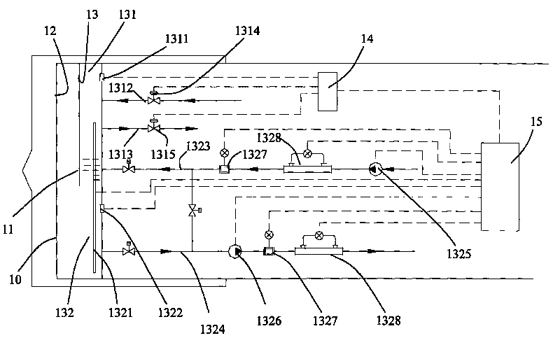 Muddy water and air balance shield pressure control method and device