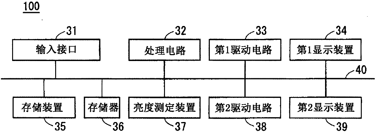 LED display device and method for correcting luminance thereof
