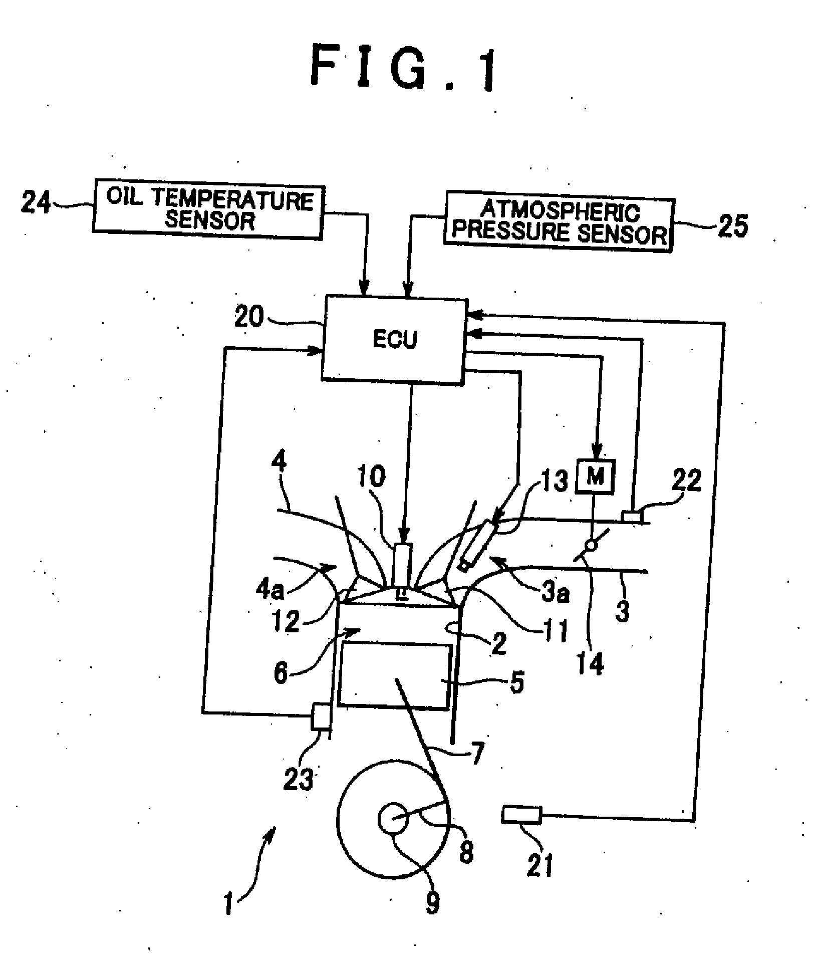 Stop-start control apparatus and method for an internal combustion engine