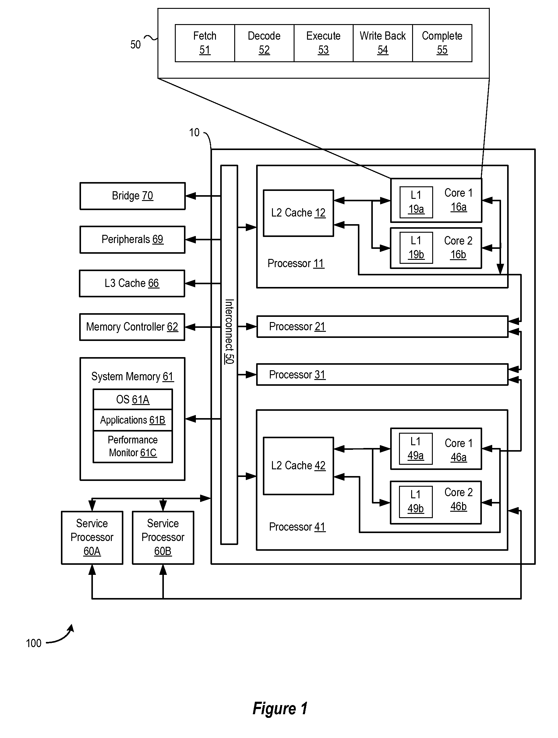 Dynamic processor reconfiguration for low power without reducing performance based on workload execution characteristics