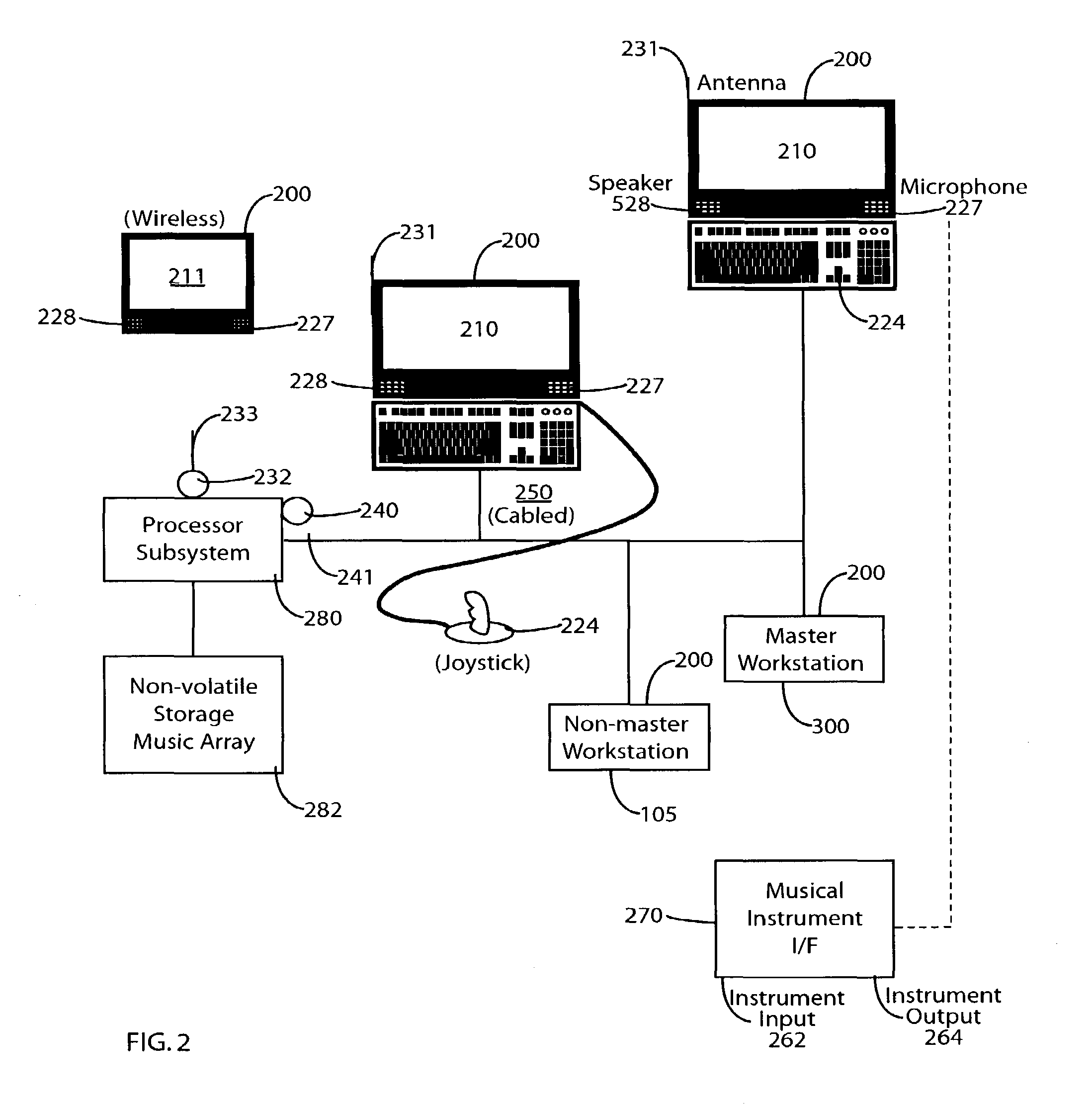 Electronic music stand performer subsystems and music communication methodologies