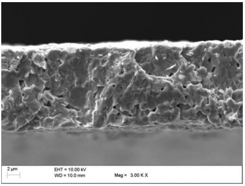 MnCoNi oxide ceramic infrared sensitive element densifying method