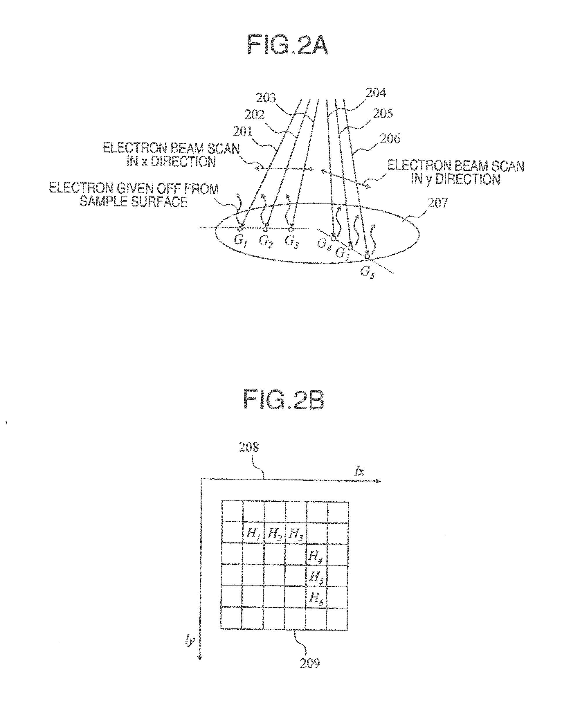 Scanning electron microscope device, evaluation point generating method, and program