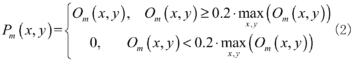 Phase recovery improvement method and device for autocorrelation signal with interference