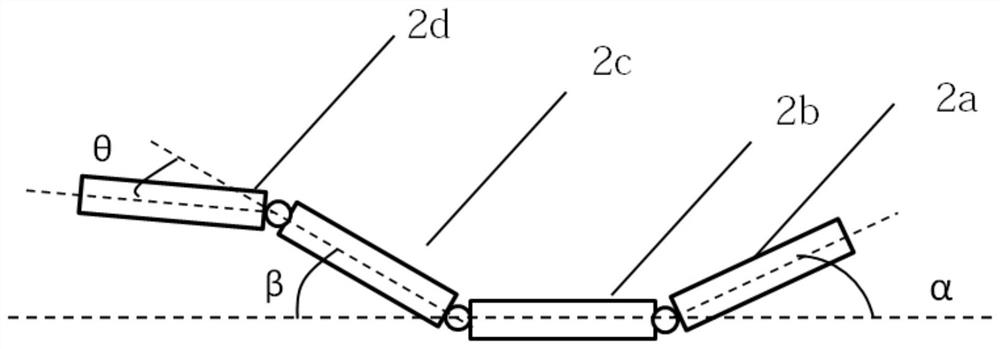 A multi-angle adjustment system