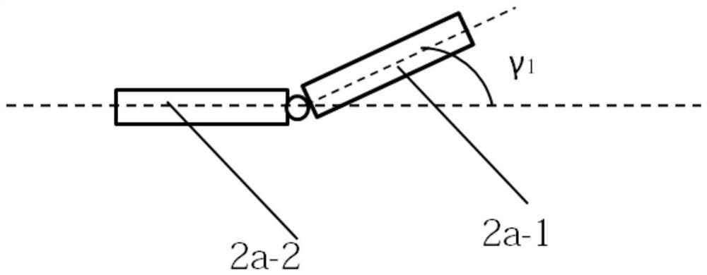 A multi-angle adjustment system