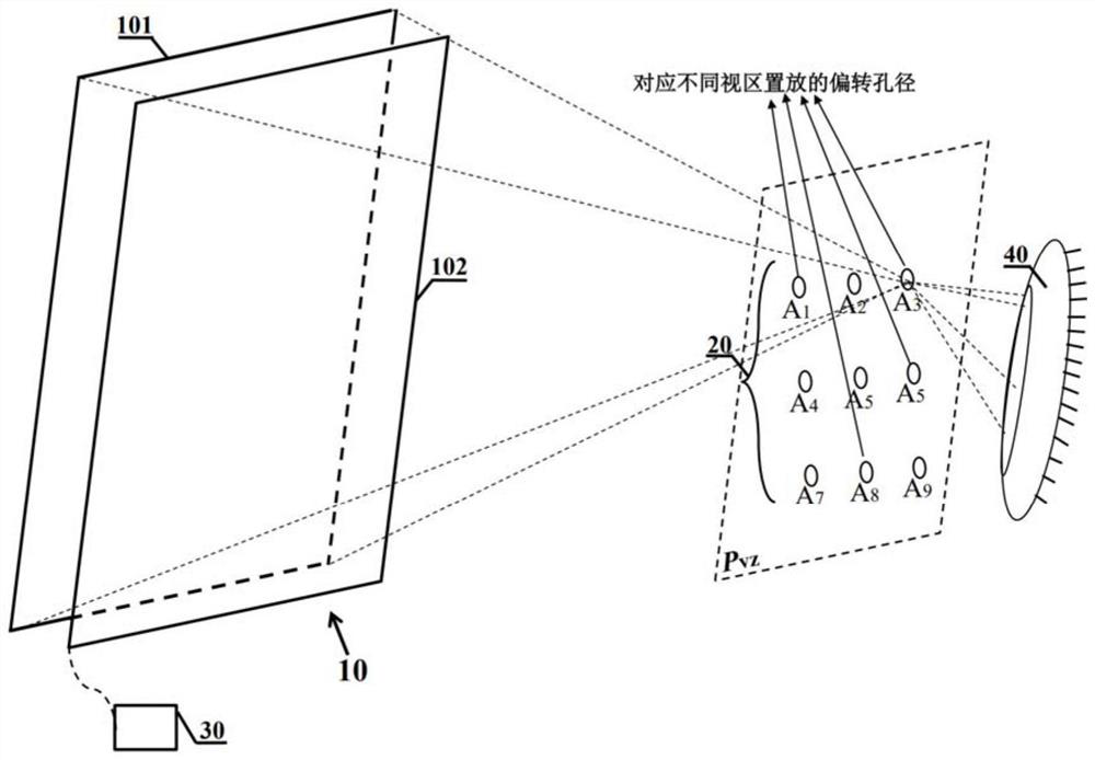 Light beam divergence angle deflection aperture secondary constraint display module