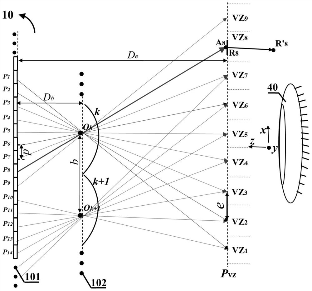 Light beam divergence angle deflection aperture secondary constraint display module