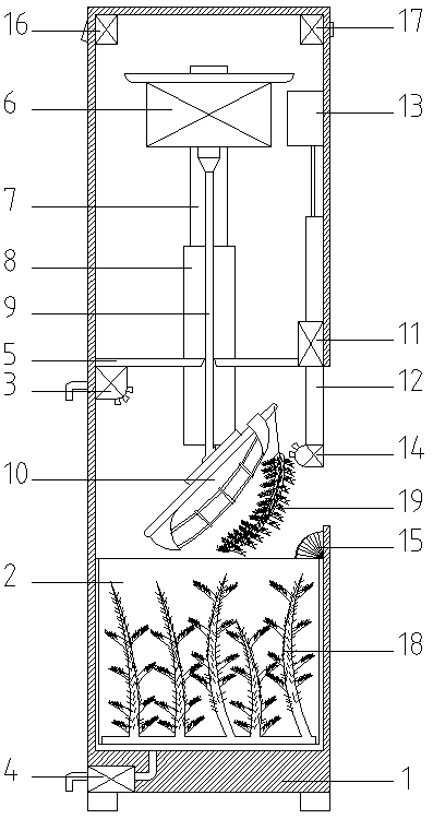 automatic shoe washing machine