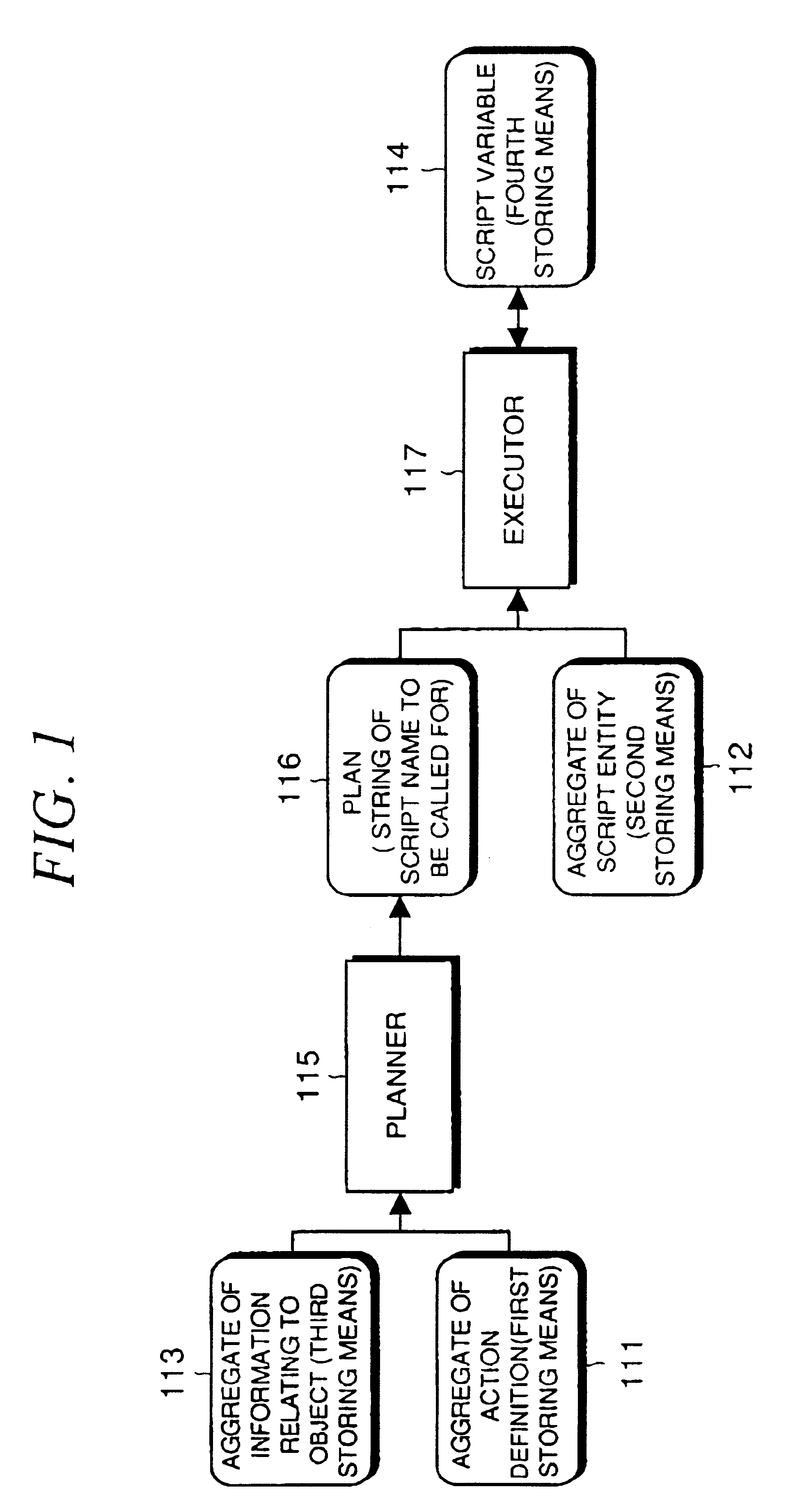 Agent system for generating and executing a plan, and for re-planning