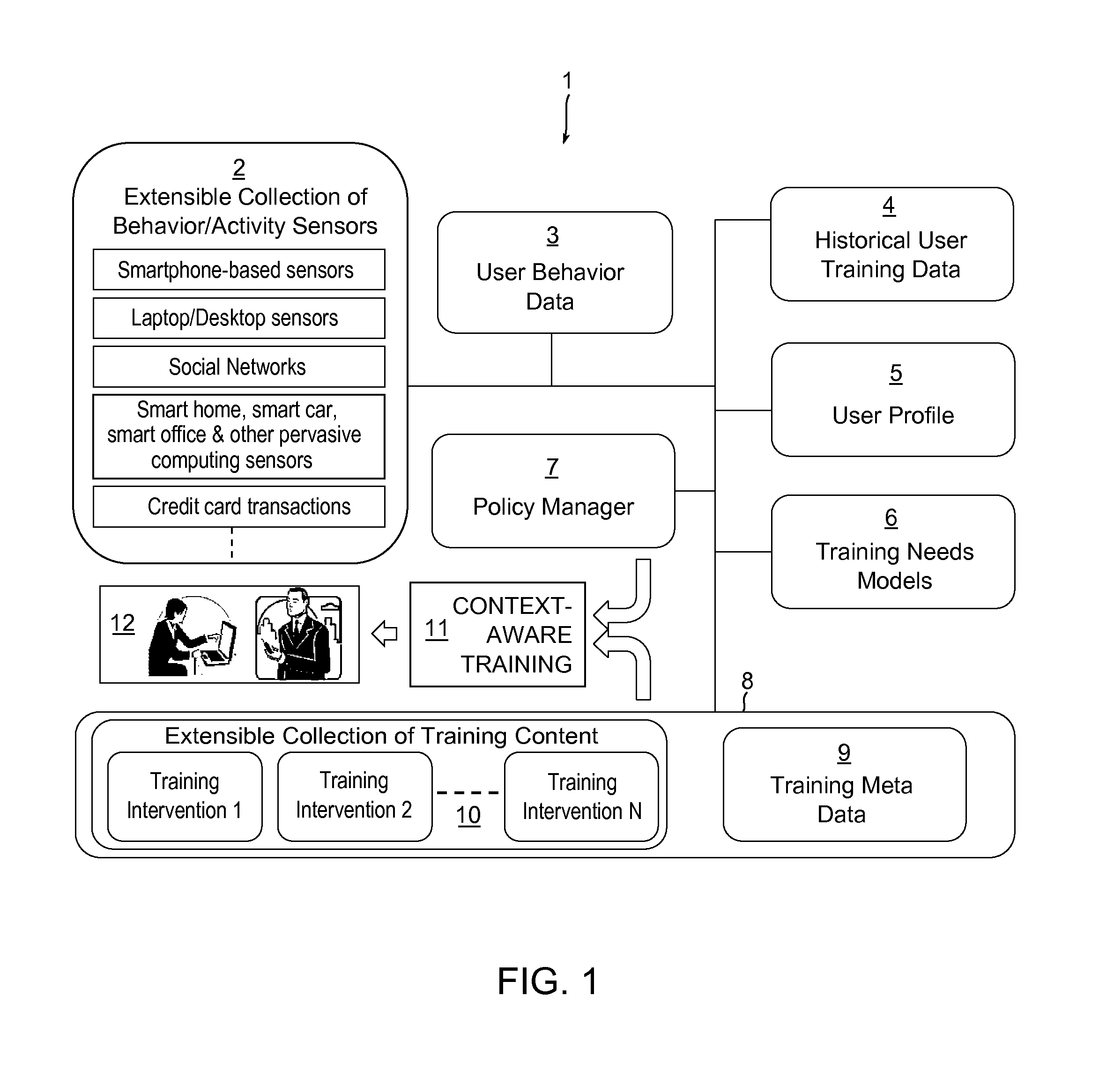 Context-aware training systems, apparatuses, and methods