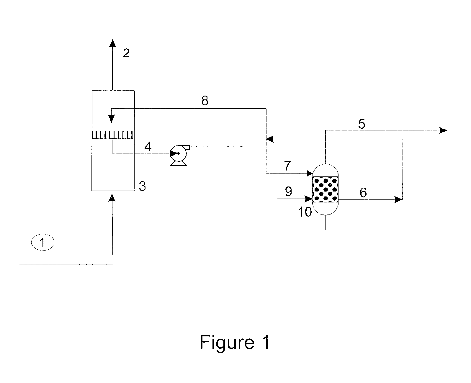 Method for combining desalination and osmotic power with carbon dioxide capture