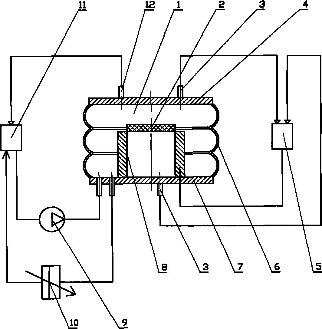 Mgnetorheological hydraulic rubber spring