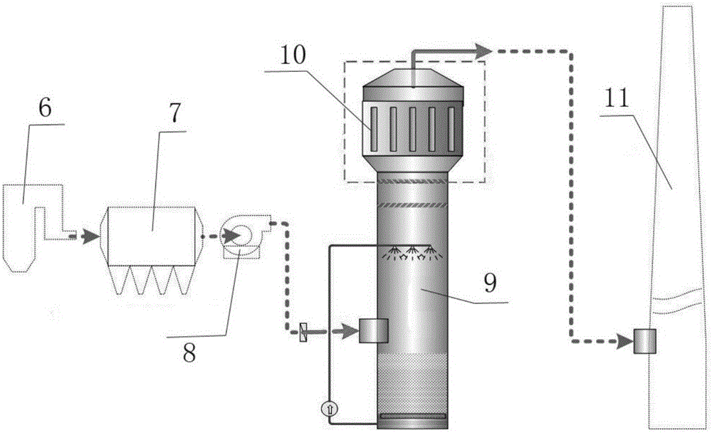 Novel efficient wet type electrical precipitator based on pulse power supply